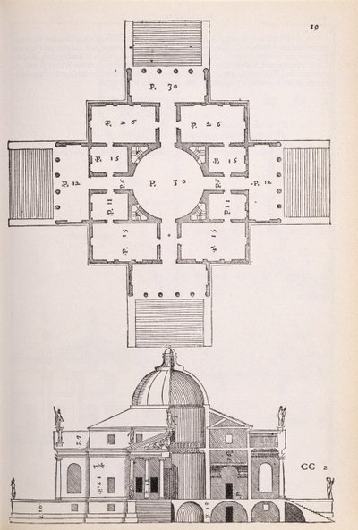 パラディオによって1570年に出版された「I Quattro Libri dell&39;Architettura」のファクシミリコピーからの図、Villa Rotundaの平面図と断面図 作： Andrea Palladio